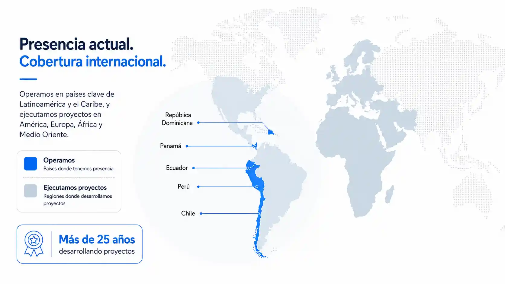 Mapa de presencia ECOS